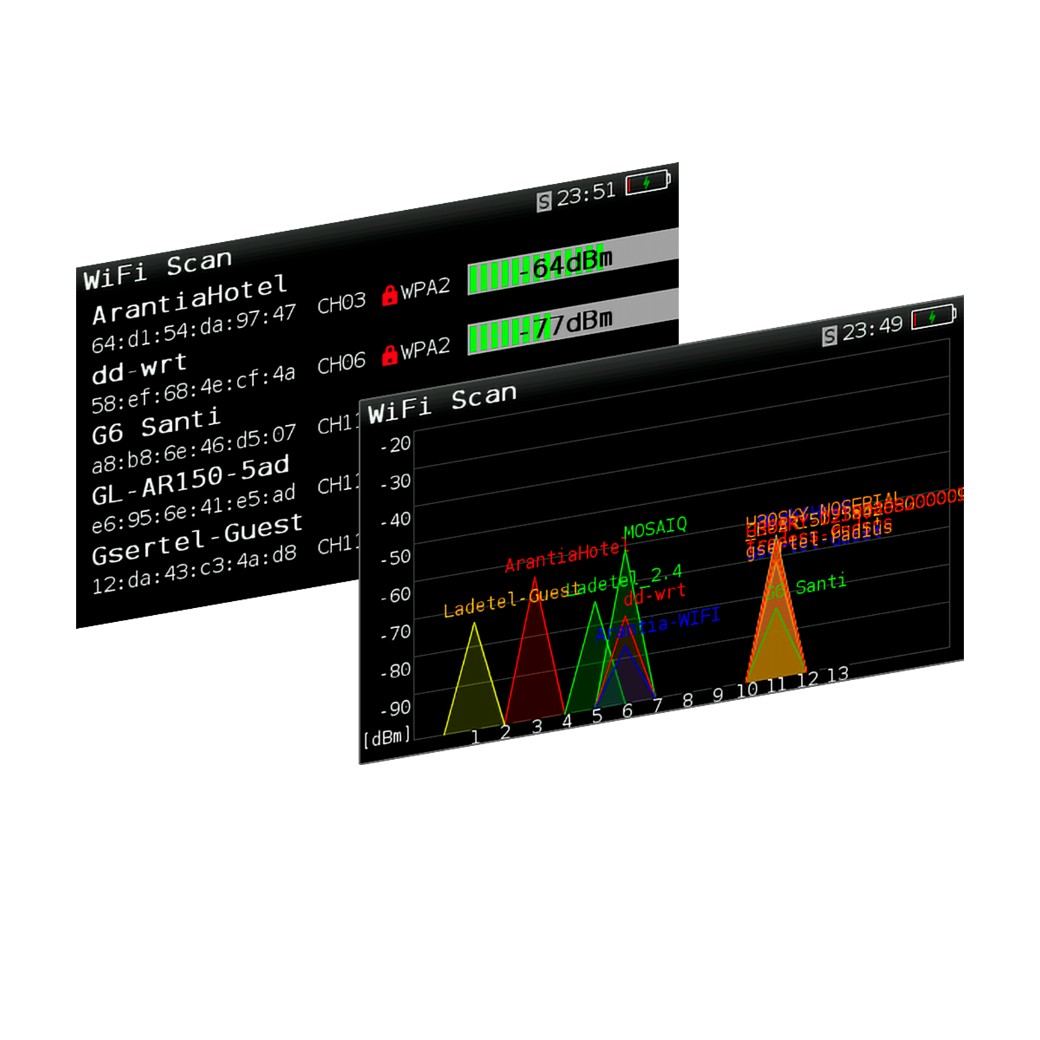 H30Evolution Option WIFI - Analyzer
