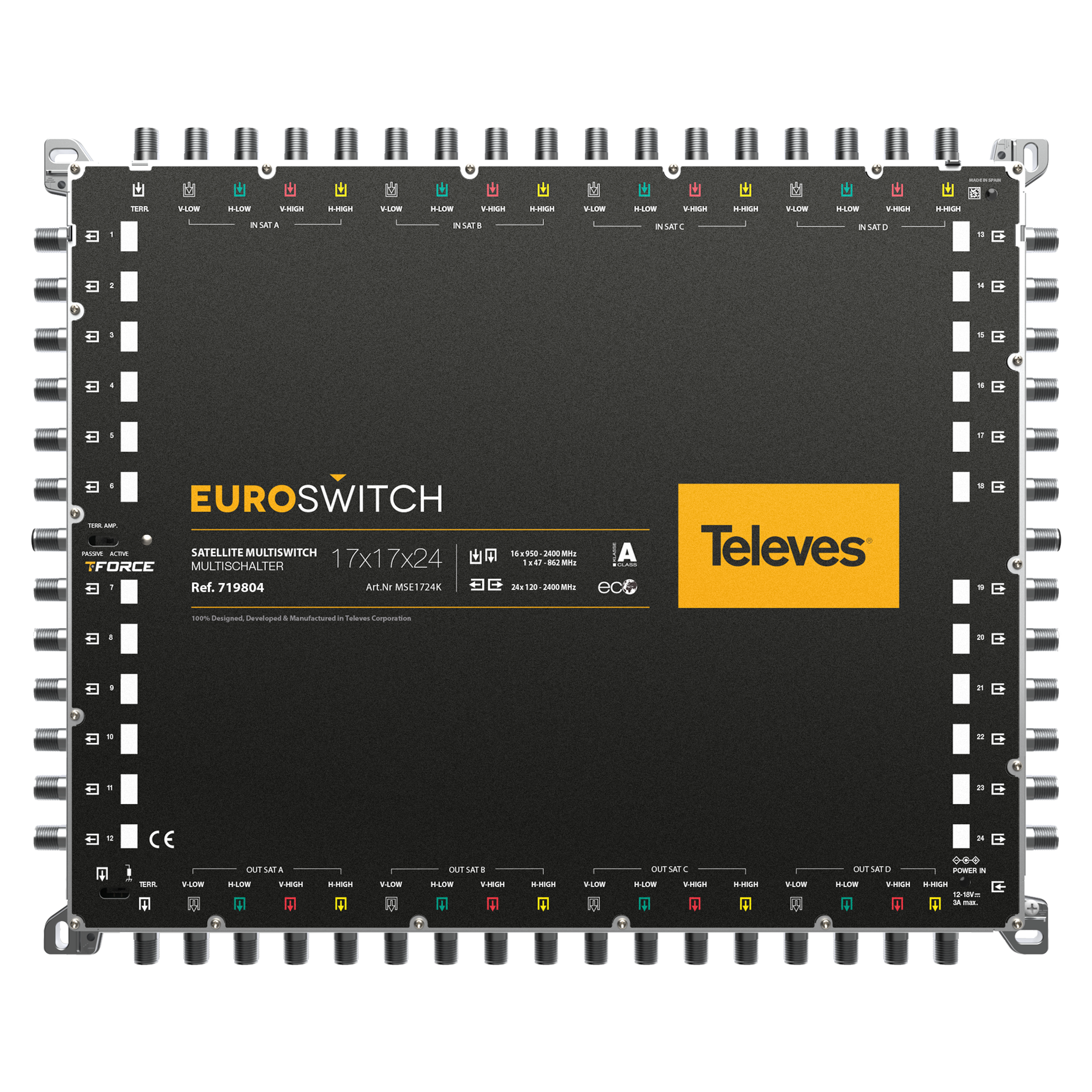 17 in 24 Guss-Multischalter EUROSWITCH, kask. ohne NT (MS-NT1228)