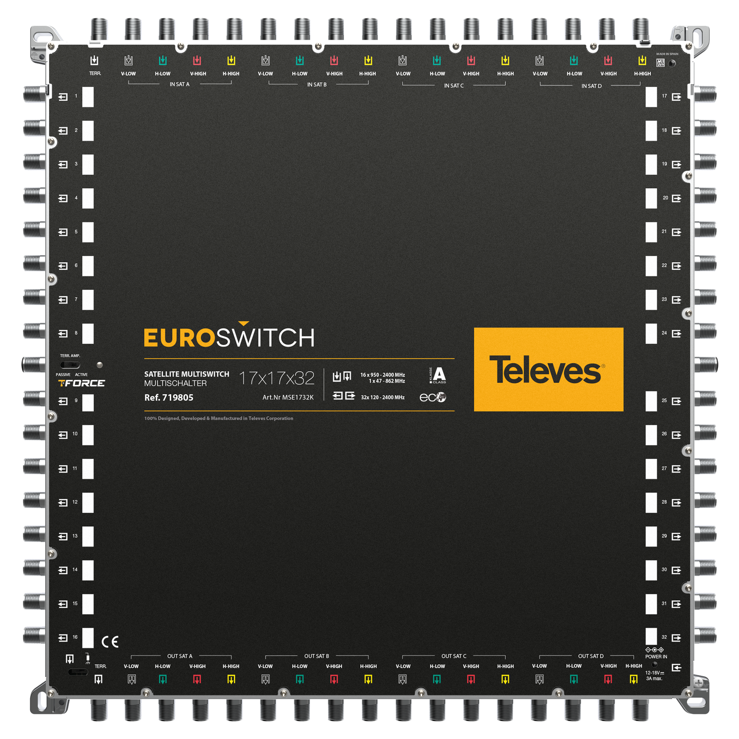 17 in 32 Guss-Multischalter EUROSWITCH, kask. ohne NT (MS-NT1228)
